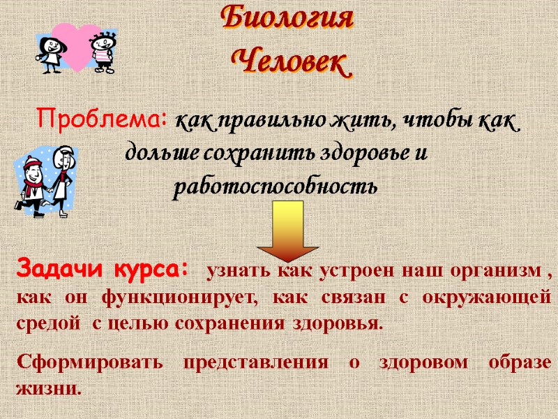 Биология  Человек  Проблема: как правильно жить, чтобы как дольше сохранить здоровье и